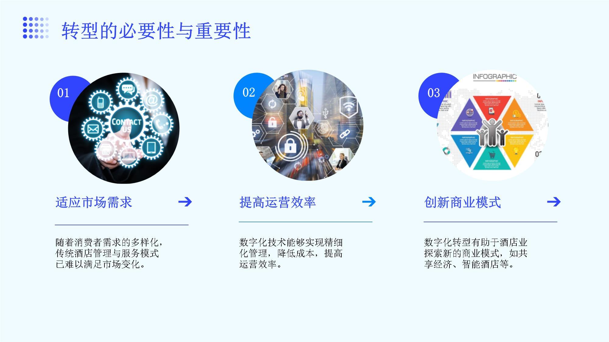 酒店管理的数字经济转型 机遇、路径与未来展望